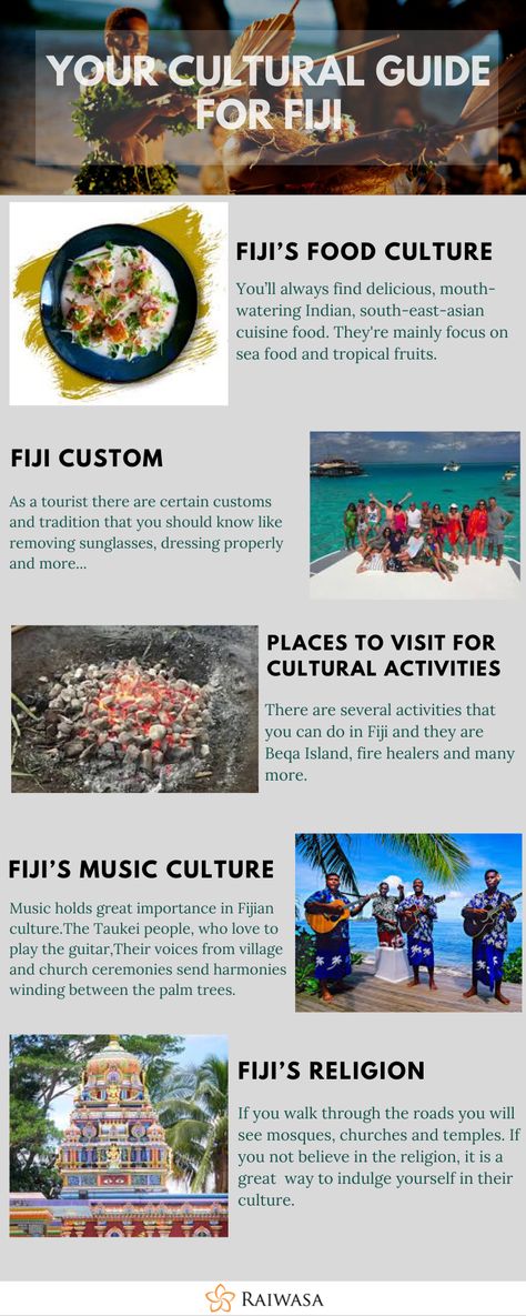 Figi Islands Aesthetic, Fijian Language, Fiji People, Fiji Food, Pure Fiji, Travel Fiji, Fiji Culture, Fly To Fiji, Fiji Beach