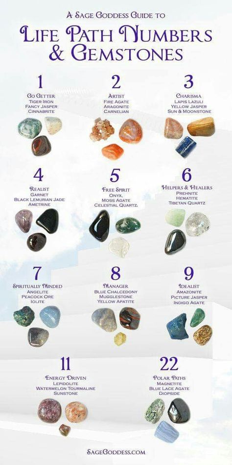 Life path numbers and gemstones, #crystalhealing  Believe in numbers Life Path Numbers, Magia Das Ervas, Life Path Number, Spiritual Crystals, Gemstone Meanings, Crystal Therapy, Les Chakras, Crystal Healing Stones, Crystal Magic