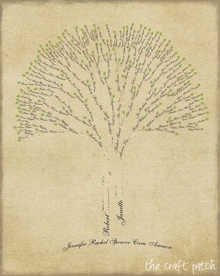 Scrapbook Family Tree, Family Tree On Wall, Diy Family Tree Project, Family Tree Decor, Family Tree Ideas, Family Tree Wall Decor, Free Family Tree Template, Genealogy Tree, Family Tree Craft