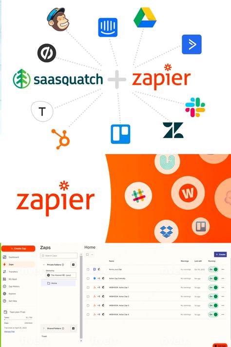 I will setup zapier zap integration automation Zapier Automation, Software Development, Coaching, Vision Board, Coding, Marketing, Pins, Quick Saves