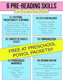 Pre-Reading for Preschoolers {How to Teach Reading--Part 1 of 3) Reading Preschool, Preschool Freebies, How To Teach Reading, Rhyming Games, Print Awareness, Phonological Awareness Activities, Sounding Out Words, Teach Reading, Literacy Lessons