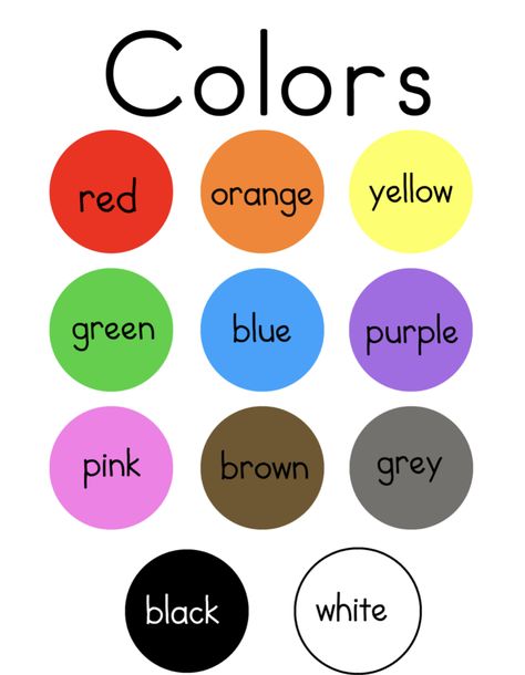 Colours Name For Kids, Basic English For Kids, Color Names Chart, Preschool Charts, List Of Colors, Colors Name, Cvc Words Kindergarten, Color Flashcards, English Activities For Kids