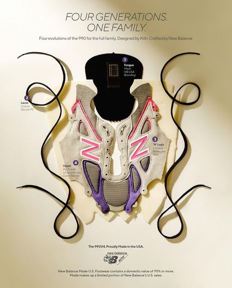 Footwear Design Portfolio, New Balance Made In Usa, Ronnie Fieg, Footwear Design, Design 101, Shoes Drawing, Graphic Design Fonts, Shoe Pattern, Mechanical Design