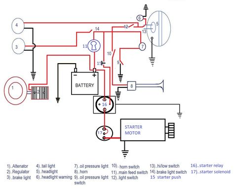 Simple Shovelhead Wiring Diagram Needed | Jockey Journal Forum Motorcycle Wiring Diagram Harley, Shovelhead Chopper, Motorcycle Wiring, Bike Lift, Harley Davidson Sportster 1200, Harley Shovelhead, Softail Custom, Electrical Diagram, Sportster 1200