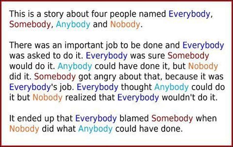 This is a story about four people named Everbody, Somebody, Anybody and Nobody.  There was an important job to be done and Everybody was asked to do it. Everybody was sure Somebody would do it.  Anybody could have done it, but Nobody did it.  Somebody got angry about that, because it was   Everybody's job.  Everybody thought Anybody could do it, but Nobody  realized that Everybody wouldn't do it.  It ended up that Everbody   blamed Somebody when Nobody did what Anybody could have done. Work Ethics, Thoughts For The Day, Sunday Quotes, People Names, Quotes To Remember, Boy Quotes, Inspirational Quotes Pictures, Motivational Thoughts, Relief Society