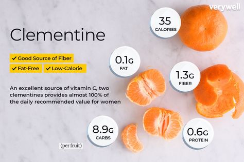 Clementines may be small in size but there’s nothing tiny about their nutritional offerings or health benefits. Enjoy as a snack or part of a tasty recipe. Clementine Benefits, Calories Chart, True Fruit, Food Benefits, Fitness Hacks, Health Hacks, Nutritional Deficiencies, Tasty Recipe, Meal Prepping