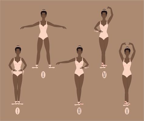 Understanding the Basic Ballet Arm and Foot Positions - 2021 - MasterClass First Position Ballet, Ballerina Lifestyle, Dance Classique, Ballet Steps, Ballet Terms, Ballet Basics, Beginner Ballet, Ballet Wallpaper, Childrens Ballet