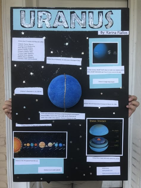 Uranus School Project, Planet Poster Project, Uranus Planet Project, Uranus Project, Uranus Poster, Cute Note Ideas, Saturn Project, Tri Fold Poster Board, Idea For Project