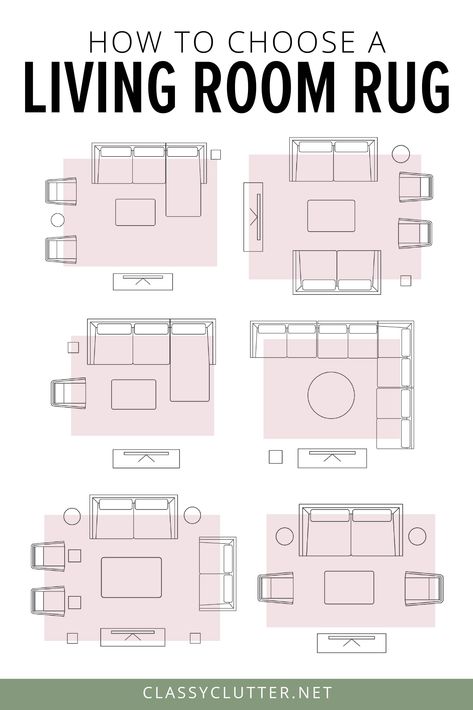 Rug Size Guide Living Room, Living Room Rug Size, Reka Bentuk Dalaman, Rug Placement, Living Room Furniture Layout, Hemma Diy, Rug Size Guide, Furniture Layout, Livingroom Layout