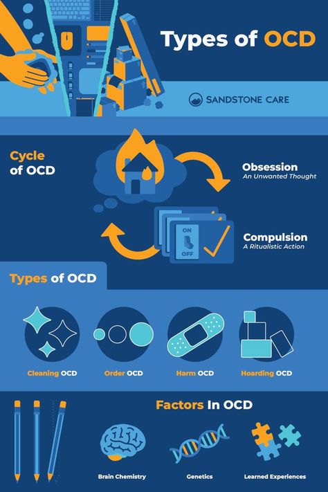 Ocd Brain, Types Of Ocd, Ocd Therapy, Ocd Symptoms, Family Nurse Practitioner, Narcissism Relationships, Health Fair, Brain Chemistry, Psychology Disorders