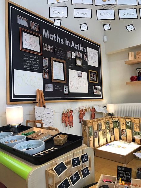 Mrs Hutchinson (@JennyPennys) / X Maths Working Wall Eyfs, Eyfs Displays, Classroom Displays Ks2, Maths Working Wall, Ks2 Classroom, School Reception, Reception Classroom, Teaching Displays, Maths Display