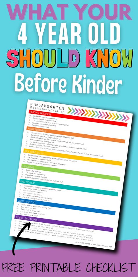 What Preschoolers Need To Know, What Should Kindergarteners Learn, Pre K Checklist Kindergarten Readiness, What To Know For Kindergarten, Preschool Learning Checklist, Kindergarten Placement Test, Get Ready For Preschool, Kindergarten Need To Know, Kindergarden School Prep