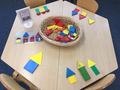 All About Me Continuous Provision - Week 2 My House Eyfs Activities, Eyfs Marvellous Me, All About Me Small World, All About Me Continuous Provision, Family Provocation, My Family Eyfs, Nursery Continuous Provision, My Family Eyfs Activities, Families Eyfs