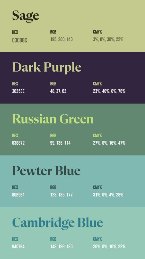 Colors:
C3C88C
30253E
638872
80B9B1
94C7B4 Shiny Color Palette, Pretty Color Palette, Pantone Color Palette, Flat Color Palette, Rgb Color Codes, Cool Color Palette, Color Design Inspiration, Hex Color Palette, Hex Color