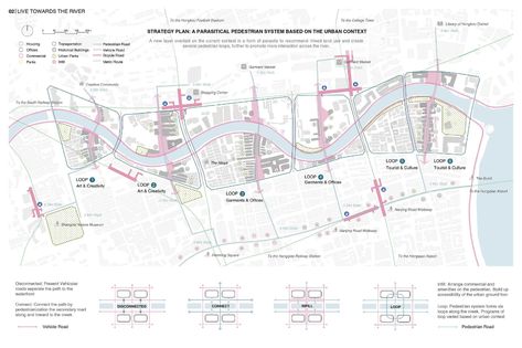 Live Towards The River | Prototyping Project Parasitic Architecture, Thesis Presentation, Freelance Architect, Board Presentation, March Ideas, Urban Design Graphics, Web Portfolio, Site Analysis, Architecture Student