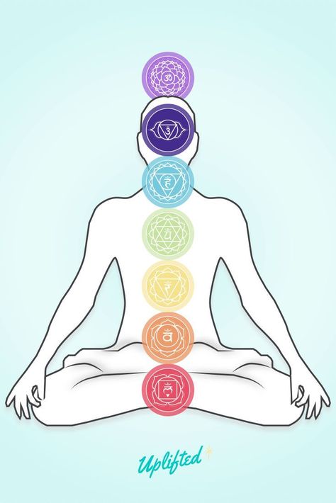 Easy, accessible ways to balance your chakras ~ explained in plain English. Take a look at my guide to Chakras!  #chakrahealing #healingenergy #chakras #yogaeveryday #meditatedaily Chakra Colors Meaning, Chakras Explained, Muladhara Chakra, Anahata Chakra, The Seven Chakras, Chakra Symbols, Chakra Affirmations, The Chakras, Chakra Colors