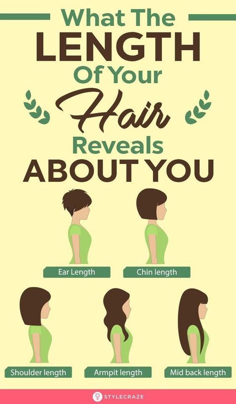 What The Length Of Your Hair Reveals About You: What hairstyle you do is entirely up to you. If you thought the length of your hair was more about convenience and staying in tune with the trends… Hairstyle Natural Hair, Hairstyle Color, Long Length Hair, Hair Mistakes, Look Short, Style Mistakes, Medium Length Hair Cuts, About Hair, Bobs Haircuts