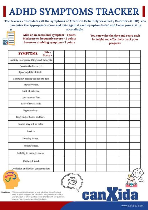 ADHD Symptoms Tracker Add In Women Symptoms, Adha Planner, Symptom Tracker Bullet Journal, Add Symptoms In Women, Symptom Tracker Printable, Symptoms Tracker, Bullet Journal Calendrier, Bullet Journal Mental Health, Symptom Tracker