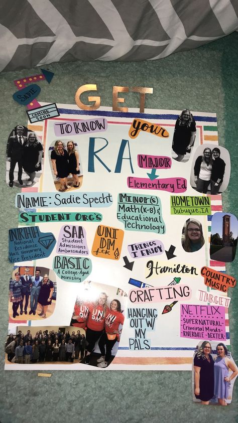 “Get to Know Your RA!” Poster I created to hang up in my hall for when residents are just moving in so they can learn a little about me before we get the chance to meet! #reslife #RA #dorm #reslifeisthebestlife About Me Poster Ideas College, Get To Know Me Board, Ra Dorm Hallway Decorations, College Dorm Hall Themes, Ra Room Ideas Dorm, Dorm Door Decorations College Ra, Ra Hall Ideas, Dorm Hall Decorations, Get To Know Your Ra Bulletin Board