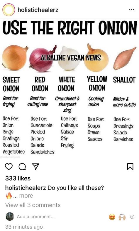 Types Of Onions, Women Overalls, Amazing Food Hacks, Jean Baggy, Cute Overalls, Culinary Techniques, Low Rise Jean, Y2k Fall, Food Info