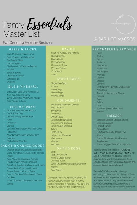 Having a well-stocked kitchen pantry and fridge, filled with the healthy essentials ensures you are prepared, even when you don’t have time to go grocery shopping. With this Pantry Staples Master List I can guarantee you will be able to create healthy recipes, perfect for one, a family, or that last minute dinner with friends. Pantry Essentials List, Fridge Essentials, Pantry List, Grocery Essentials, Essentials Checklist, Pantry Fridge, Cook Smarts, Master List, Pantry Essentials