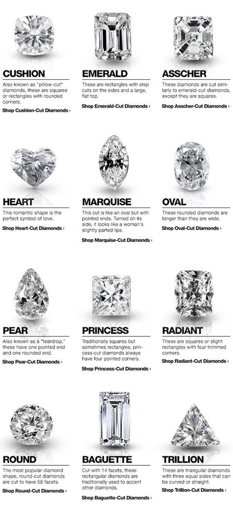 When we say cushion cut, also known as “pillow-cut”, we mean these squares or rectangles diamonds with rounded corners. If you want to know more about diamond shapes, please check the image below. $3.7 $3.2 $3.35 $2.69 $3.35 $3.6 $2.91 $2.8 $2.69 $3.6 $2.3 via Overstock A cushion cut diamond engagement ring is an increasingly[...] READ ARTICLE Wedding Ring Cushion, Jewelry Knowledge, Gold Stacking Rings, Cute Engagement Rings, Asscher Cut Diamond, Engagement Ring Shapes, Wedding Dress Pictures, Cushion Ring, Engagement Ring Diamond Cut