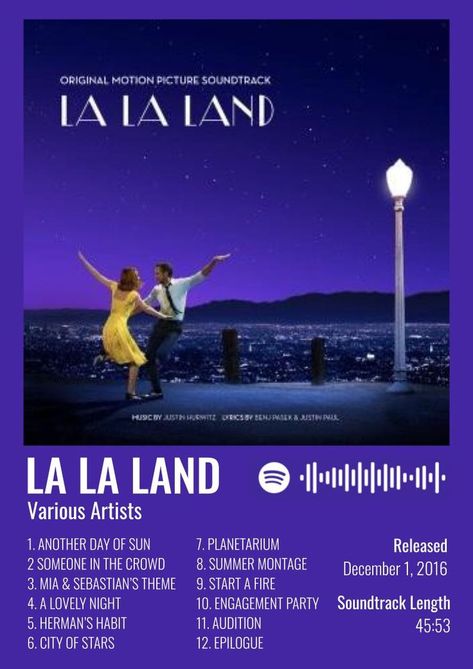 Minimalist poster for La La Land's soundtrack Lalaland Poster, Land Movie, Damien Chazelle, Polaroid Posters, Polaroid Poster, Music Album Covers, Minimalist Posters, Movie Soundtracks, The Lighthouse