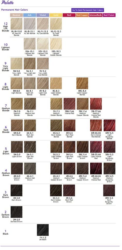 Untitledionbrilliancepermanentswatcjpg Ion Color Brilliance Chart Ion Hair Color Chart, Red Hair Color Chart, Rose Brown Hair, Ion Hair Colors, Brown Hair Color Chart, Hair Color Swatches, Ion Color Brilliance, Blonde Dye, Chi Hair Products