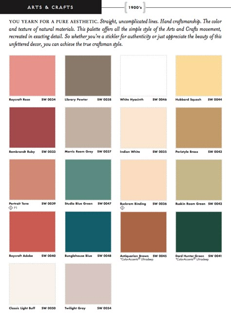 Sherwin Williams Arts & Crafts Historic colors - Interior. Craftsman Interior Paint Colors, Craftsman Paint Colors, Paint Colors Sherwin Williams, Historic Paint Colours, Craftsman Colors, Historic Colours, Craftsman Interior, Sherwin Williams Paint Colors, Craftsman Style Homes