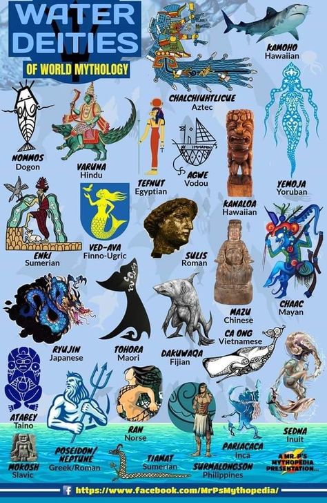 'Comparative mythology of water deities across the globe.'GREEK & ROMAN MYTHOLOGY Symbole Viking, Myths & Monsters, Mythical Monsters, World Mythology, Learning To Draw, Legends And Myths, Ancient Mythology, Mythological Creatures, Norse Mythology