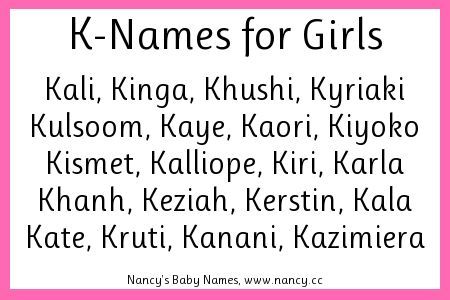 K Names For A Girl, K Girl Names, K Names, Ranking List, The Letter K, Playlist Names, Playlist Names Ideas, Name Inspiration, Names Ideas