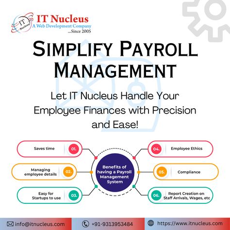 Streamline your payroll process with ITN UPS: The ultimate user-friendly payroll software that simplifies complexities and maximizes efficiency! Say goodbye to payroll headaches and hello to seamless management. 💼💰 #ITNUPS #PayrollSimplified #EfficiencyAtItsBest #itnucleus Payroll Software, Social Media Advertising Design, Web Development Company, Creative Ads, Advertising Design, Say Goodbye, Web Development, Start Up, Ups