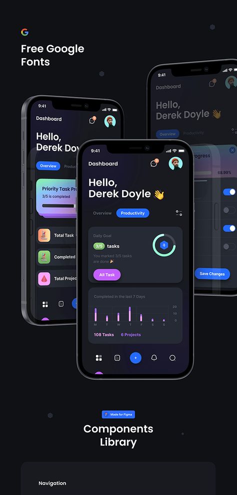 Productivity App Design, Phone Ui Design, App Dashboard Ui, Mobile Ui Design Inspiration, Iot Design, Ios App Ui, Mobile App Ui Design, Ux Design Mobile, App Design Layout