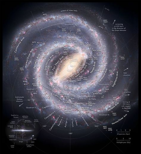 Is the Milky Way... Normal? - Universe Today Galaxy Map, Star Clusters, Jobs In Art, Planets And Moons, Space Poster, Milky Way Galaxy, The Milky Way, Space Science, Space And Astronomy