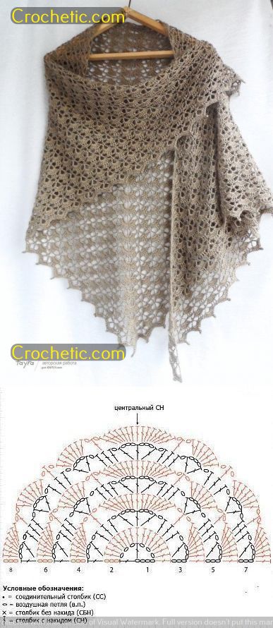 Relaxing Crochet Blanket Projects for Boredom Trendy Crochet Blankets for Modern Living Rooms Bolero Haken, Prayer Shawl Crochet Pattern, Crochet Triangle Shawl Pattern, Crochet Shawl Diagram, Crocheted Shawl, Crochet Lace Shawl, شال كروشيه, Crochet Stitches Diagram, Mode Crochet