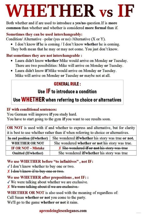 WHETHER vs IF B2 Grammar, Has And Have Grammar Rules, Basic English Vs Advanced English, Supposed To Grammar, Your Vs You’re Grammar, Common Grammar Mistakes, English Grammar Tenses, Study English Language, English Language Learning Grammar