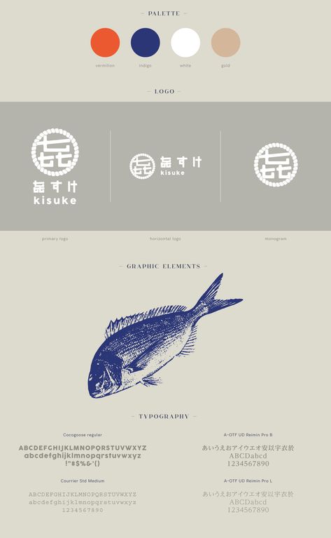 Japanese Restaurant Logo, Uniforms Restaurant, Japan Branding, Japanese Restaurant Menu, Resturant Logo, Japanese Branding, Restaurant Brand Identity, Japanese Script, Sushi Logo