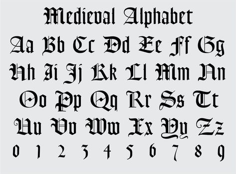 Download medieval fonts and SVG alphabets for your next design project. Choose from a variety of styles, including calligraphy, blackletter, and#tattoofonts #alphabet #inkedletters #tattooideas #typographytattoo Medieval Alphabet, Calligraphy Tattoo Fonts, Medieval Font, Gothic Alphabet, Tattoo Fonts Alphabet, Typography Tattoo, Font Bubble, Gothic Lettering, Tattoo Lettering Design