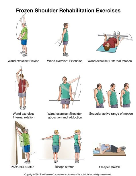 Adult Advisor 2015.1 published by RelayHealth.Last reviewed: 2014-05-07 Shoulder Exercises Physical Therapy, Frozen Shoulder Exercises, Shoulder Rehab Exercises, Rotator Cuff Exercises, Shoulder Pain Exercises, Shoulder Exercise, Shoulder Rehab, Rehab Exercises, Rehabilitation Exercises