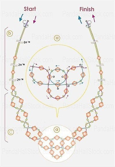 deun collar de bisuteria Make Your Own Necklace, Beaded Necklace Tutorial, Beaded Necklace Patterns, Motifs Perler, Necklace Tutorial, Beaded Jewelry Tutorials, Necklace Patterns, Beading Tutorial, Make Your Own Jewelry