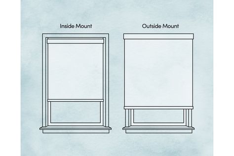 In the market for some new blinds but unsure how blinds sizing works? To learn how to measure for blinds, read our guide. How To Measure Blinds For Windows, How To Measure Windows For Blinds, How To Measure For Blinds, Outside Mount Blinds, Tiny Kitchen Design, Parmesan Recipes, Faux Wood Blinds, Custom Blinds, Window Seal