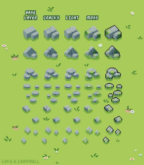 Pixel Art Grass Tutorial, Pixel Art Grass Tileset, Pixel Art Tutorial Beginner, Pixel Art Practice, Pixel Art How To, Aseprite Tutorial, Pixel Art Game Design, Topdown Pixelart, Pixel Shading