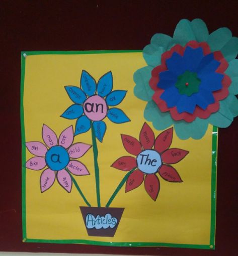 Articles Articles Chart For Classroom, Chart For School, Chart For Classroom, Butterfly Art And Craft, Classroom Charts, School Craft, Preschool Arts And Crafts, Portfolio Ideas, Class Room