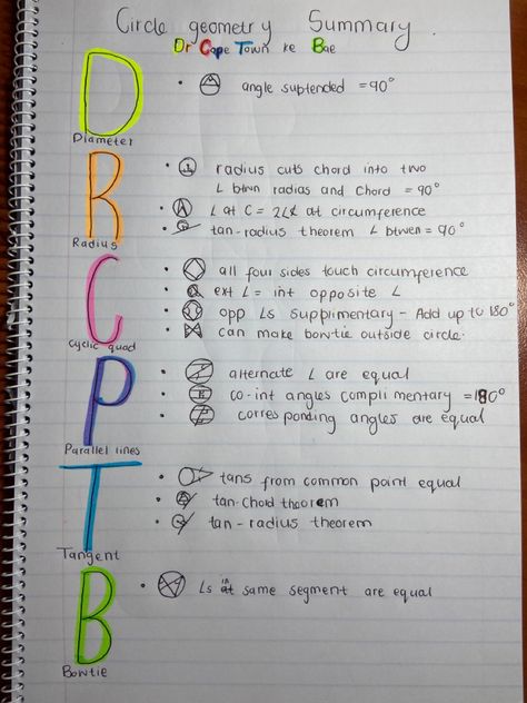 Circle Theorems Notes, Euclidean Geometry Notes Grade 11, How To Study Geometry Tips, Geometry Tips High Schools, Geometry Cheat Sheet High Schools, Analytical Geometry Notes, Euclidean Geometry Theorems, Geometry Study Notes, Euclidean Geometry Notes