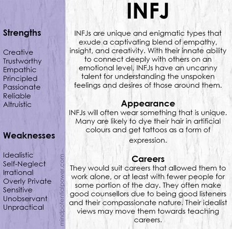 Infj 4w5, Funny Astrology, Infj Characters, Infj Personality Facts, Entp And Intj, Infj Traits, Infj Things, Infj Psychology, Istp Personality