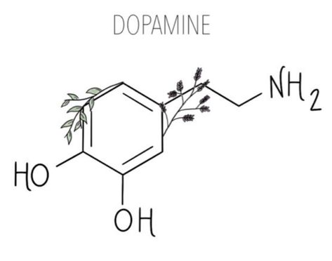 Dopamine Molecule Tattoo, Dopamine Molecule Art, Dopamine Tattoo, Dopamine Molecule, Molecule Art, Collage Tattoo, Wreath Tattoo, Molecule Tattoo, Tattoo 2024