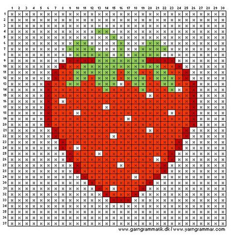 Cross Stitch Fruit, Cross Stitch Patterns Flowers, Sweater Crochet Pattern, Button Crafts, Cross Stitch Flowers, Dish Cloths, Crochet Toys, Needlepoint, Pot Holders