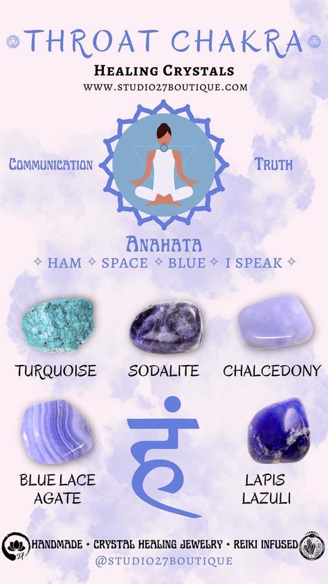 Throat Chakra Tattoo, Vibration Energy, Throat Chakra Crystals, Goddess Magick, Blue Bedrooms, Chakra Tattoo, Throat Chakra Healing, Chakra Health, Divine Masculine