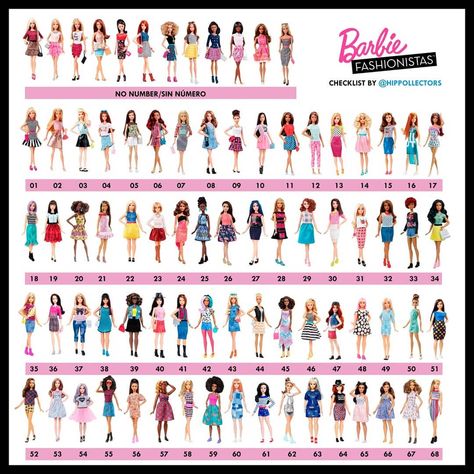 Hey! Here we have for you our new Barbie Fashionistas Checklist. Hope you enjoy it!!! ❤️❤️❤️ Aquí os dejamos la nueva Checklist que hemos… Rainbow High Dollhouse, Skin Tone Chart, Job Outfits, Barbi Benton, Barbie 2000, Cool Bedroom, Romantic Questions, Fall Fashion Skirts, Bedroom Background