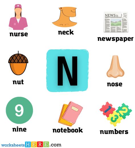 Start with Letter N Words with Pictures, Alphabets N Vocabulary with Pictures - WorksheetsHere.com Alphabet N, Words List, Nursery Activities, Letter N Words, Number Worksheets, Letter N, Word List, Nightingale, Educational Materials